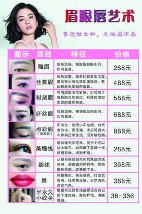 眉眼唇艺术