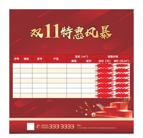 房地产特价优惠展板