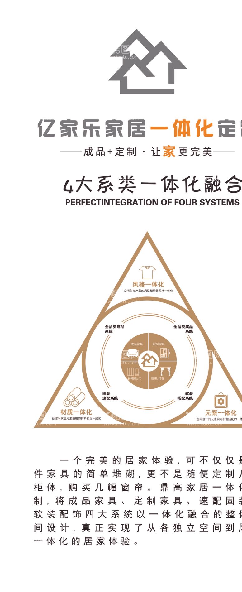 编号：85079312080944562815【酷图网】源文件下载-全屋定制灯箱海报