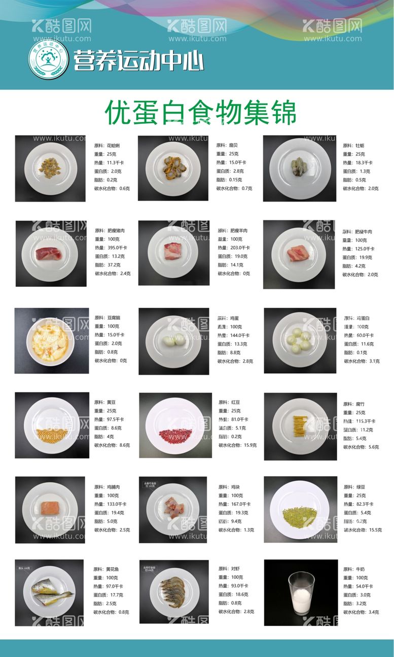 编号：97760412211942392424【酷图网】源文件下载-优蛋白食物集锦