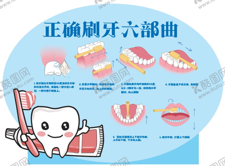 编号：58653302150411553577【酷图网】源文件下载-刷牙六部曲