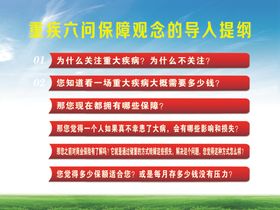 保险重疾六问