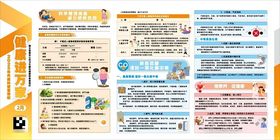 2月健康进万家宣传栏