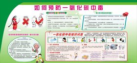 一氧化碳中毒宣传图片