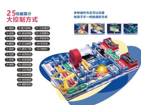 游戏机优势海报