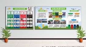 垃圾分类宣传知识展板