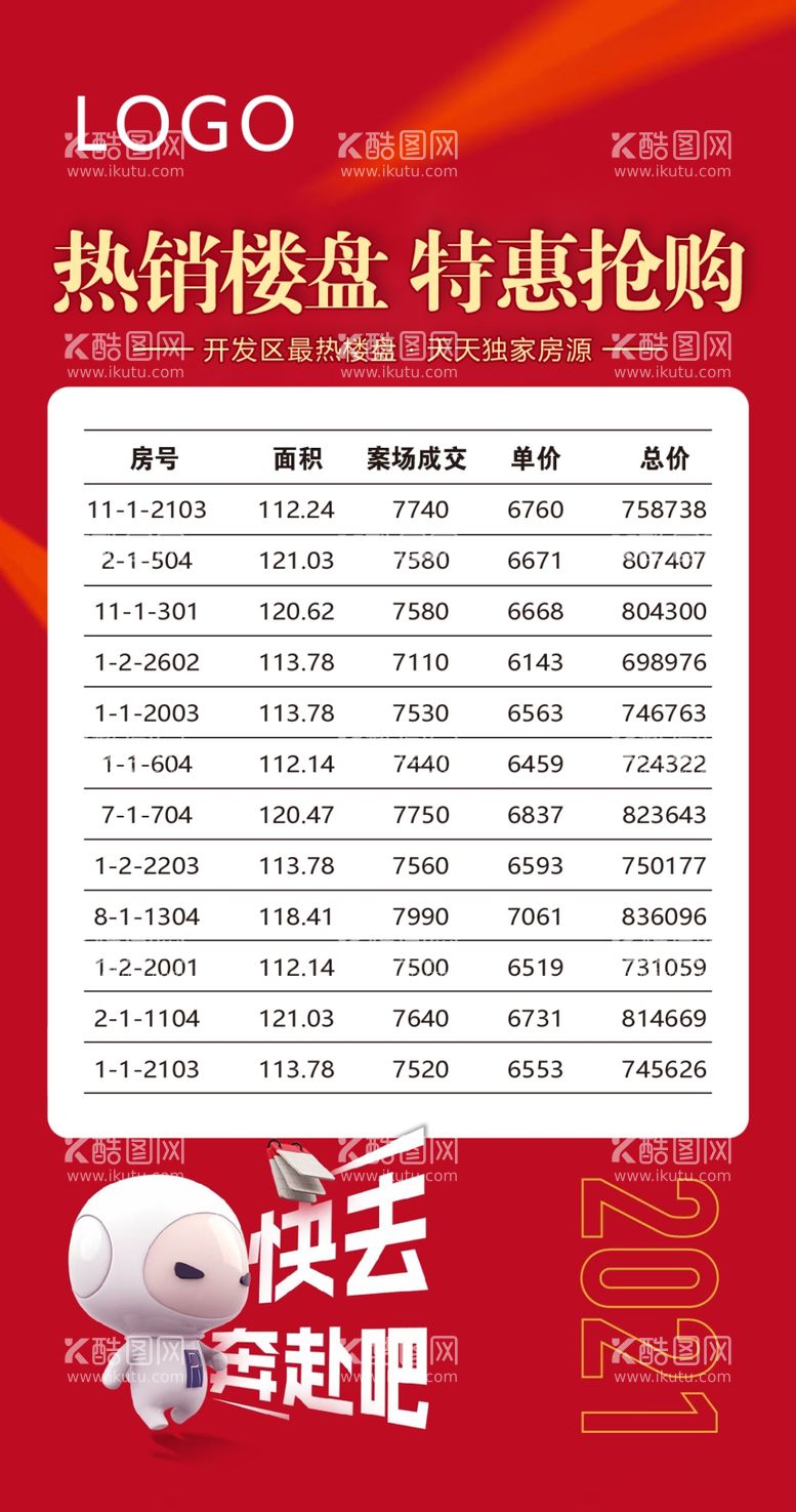 编号：18893511271222273908【酷图网】源文件下载-热销楼盘