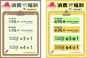 蛋糕店消费福利