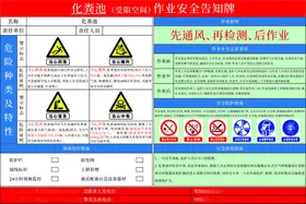 有限公司作业安全告知牌