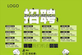招聘海报