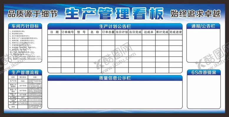 编号：15096410090450029452【酷图网】源文件下载-车间生产管理看板