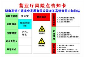 营业厅风险点告知卡