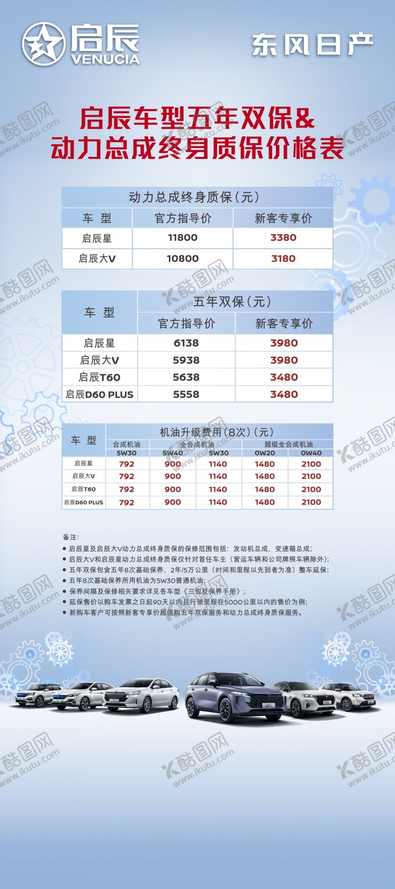 编号：61960010170440177777【酷图网】源文件下载-启辰 五年双保