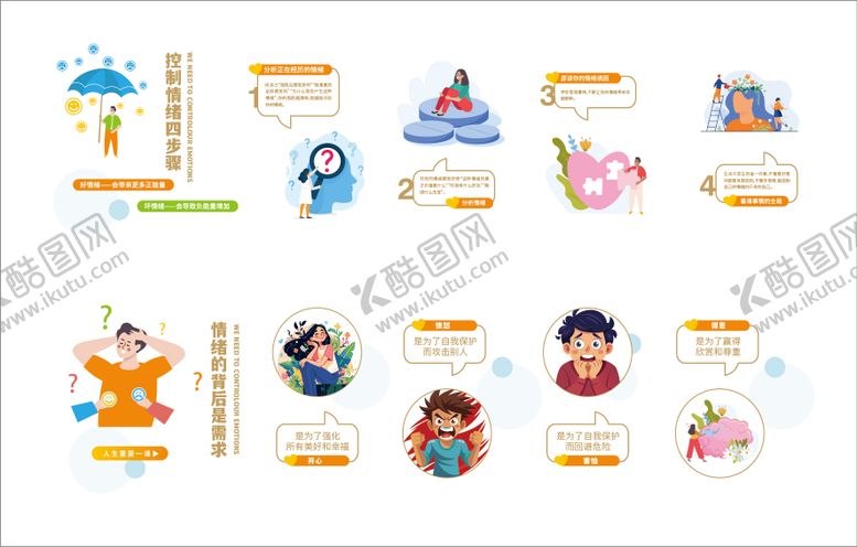 编号：80940010272248568816【酷图网】源文件下载-心理健康控制情绪文化墙