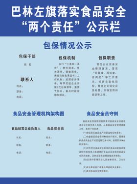 两个责任公示栏