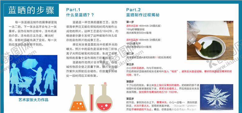 编号：64514509171835331405【酷图网】源文件下载-蓝晒的步骤