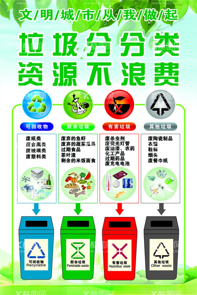 编号：33207011280955252608【酷图网】源文件下载-垃圾分类