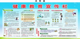 夏季健康知识教育宣传栏