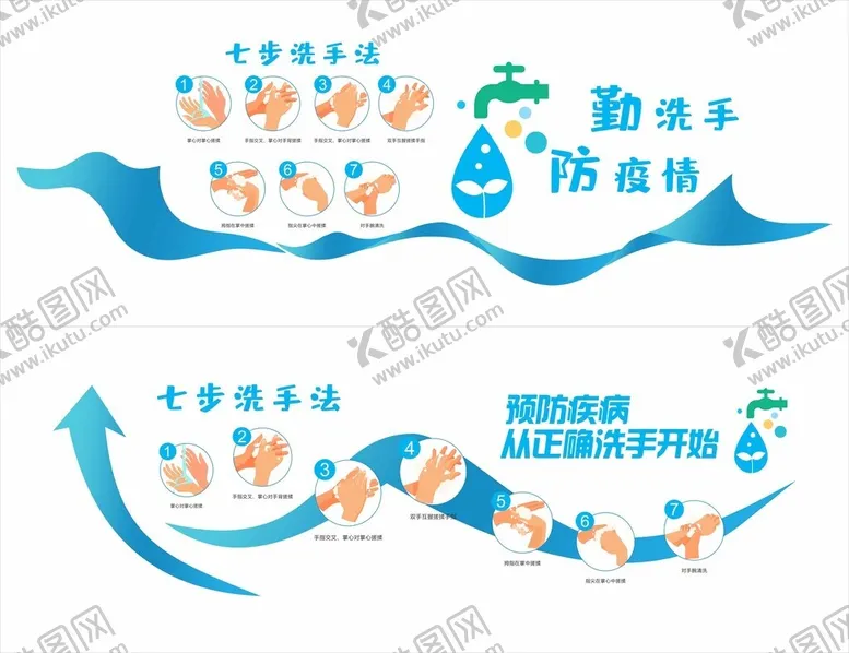 编号：35077401171957432528【酷图网】源文件下载-七步洗手法文化墙