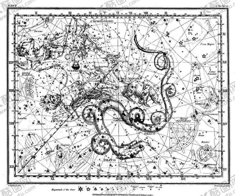 编号：30989910250358199773【酷图网】源文件下载-十二星座手绘