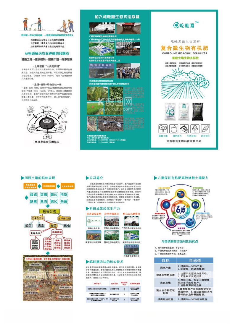 编号：52534102070409484960【酷图网】源文件下载-有机肥产品折页