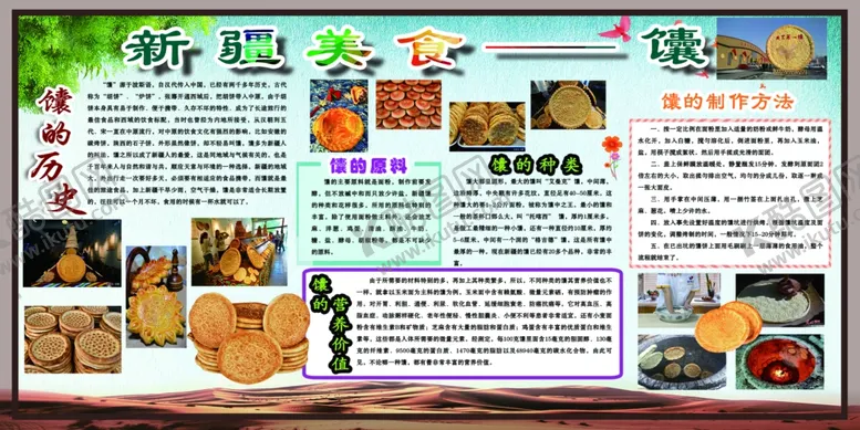 编号：72601303152207382304【酷图网】源文件下载-馕文化宣传版面