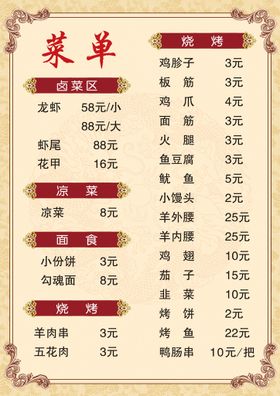 编号：27634910120525192387【酷图网】源文件下载-菜单