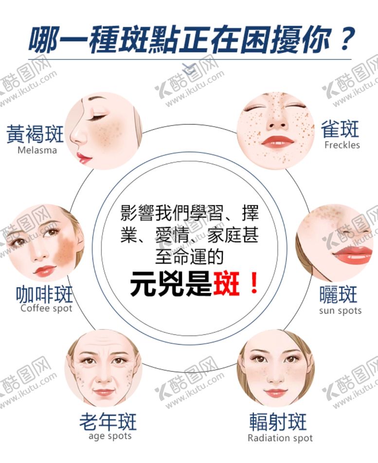 编号：84795506261358403713【酷图网】源文件下载-祛斑海报