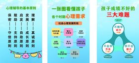 教育图表展示多样知识
