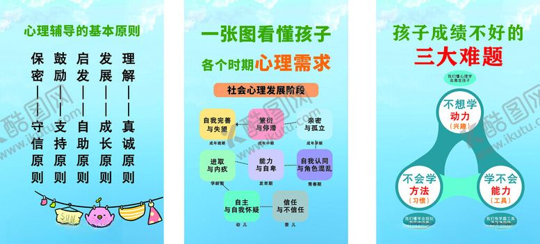 编号：49925606291556119313【酷图网】源文件下载-教育图表展示多样知识