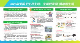 2026年爱国卫生月主题