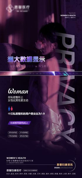 男女占比图