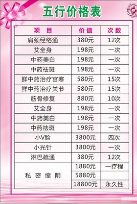 五行养生A4价格表
