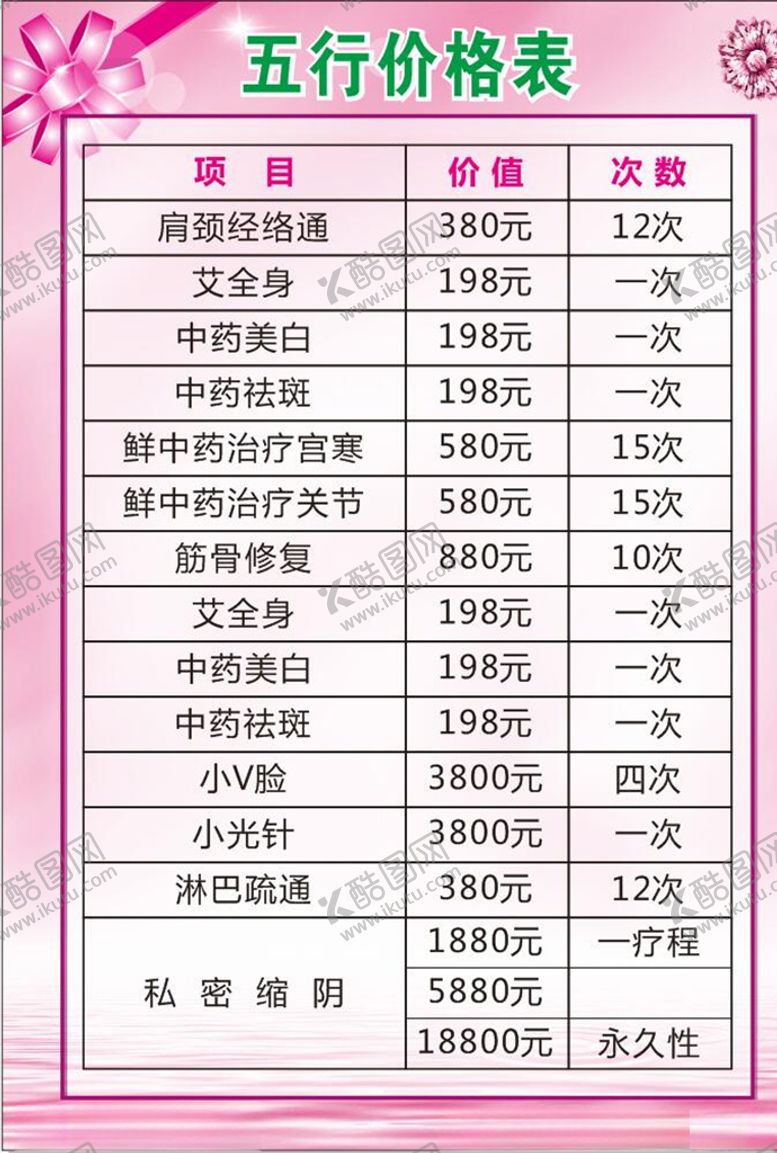 编号：88444609170348171171【酷图网】源文件下载-五行养生A4价格表