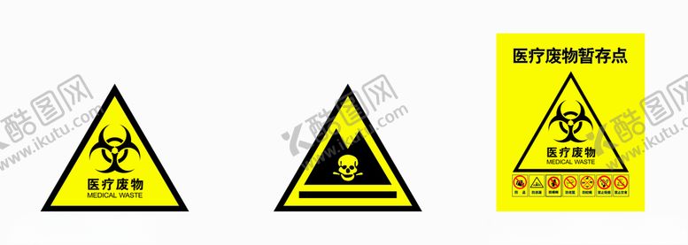 编号：98518406251324287406【酷图网】源文件下载-医疗废物标识展板模板