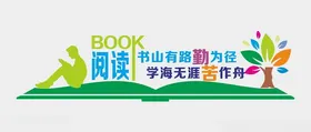 阅读文化墙中学学校建设室学校
