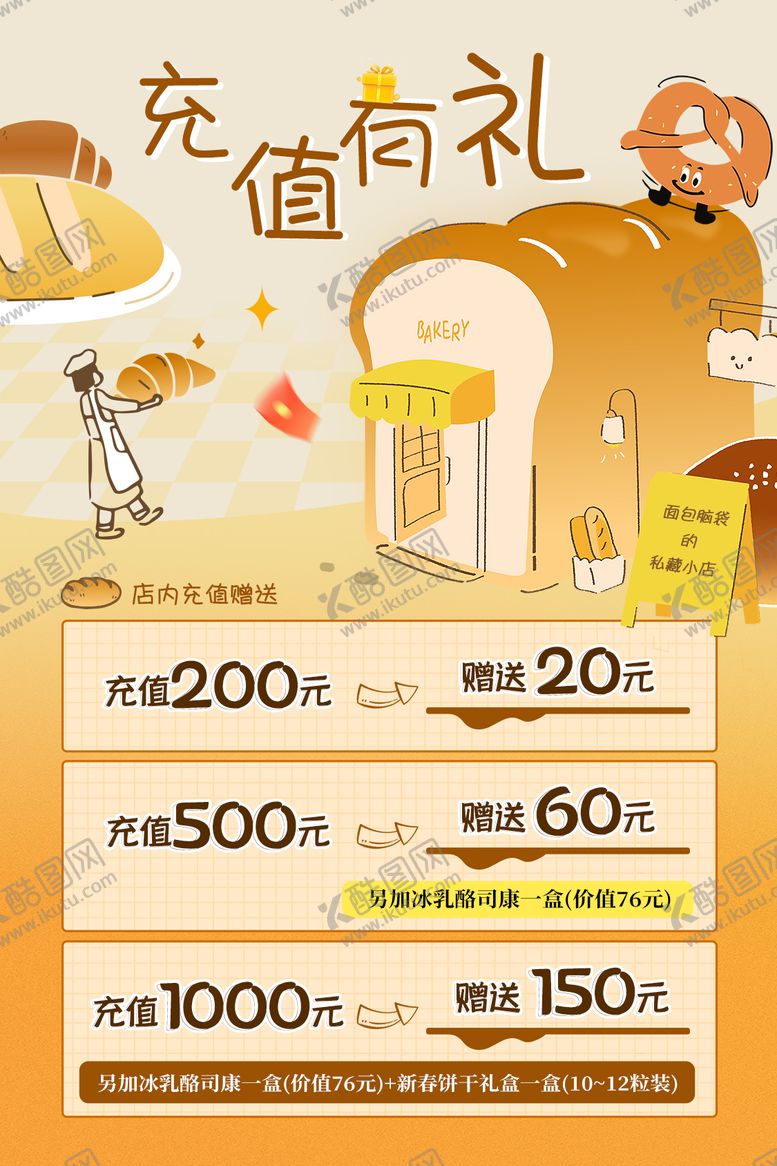 编号：66438307130441319394【酷图网】源文件下载-面包店充值有礼活动海报