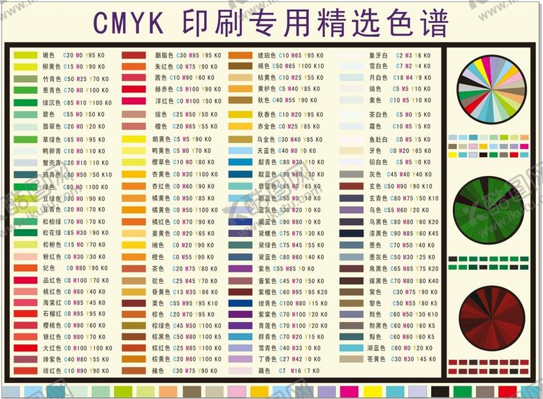 编号：92183009191555060612【酷图网】源文件下载-CMYK印刷色表