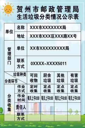 生活垃圾分类公示牌