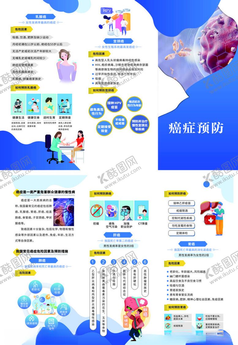 编号：32264711021532432157【酷图网】源文件下载-癌症预防宣传折页
