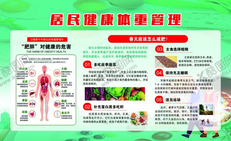 编号：20259706170806291321【酷图网】源文件下载-居民健康体重管理