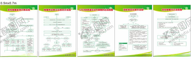 编号：18157001201428377071【酷图网】源文件下载-医院手术流程