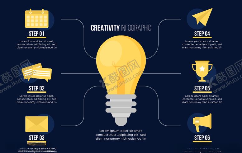 编号：39001109261650306255【酷图网】源文件下载-创意信息图模板矢量图