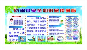 安全知识宣传展板