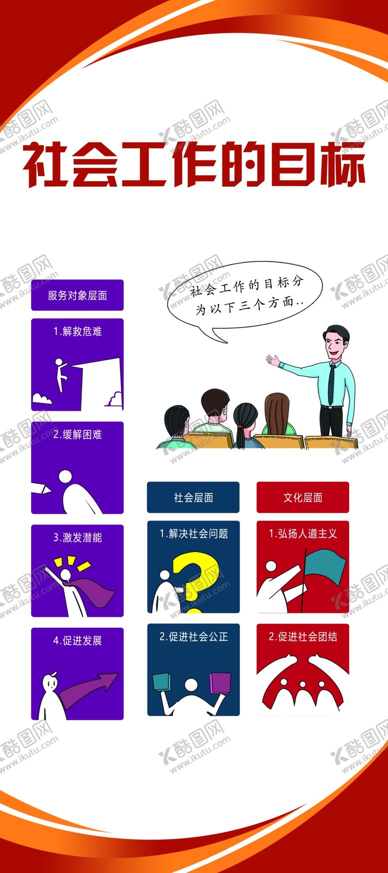 编号：66107712210759443166【酷图网】源文件下载-社会工作的目标