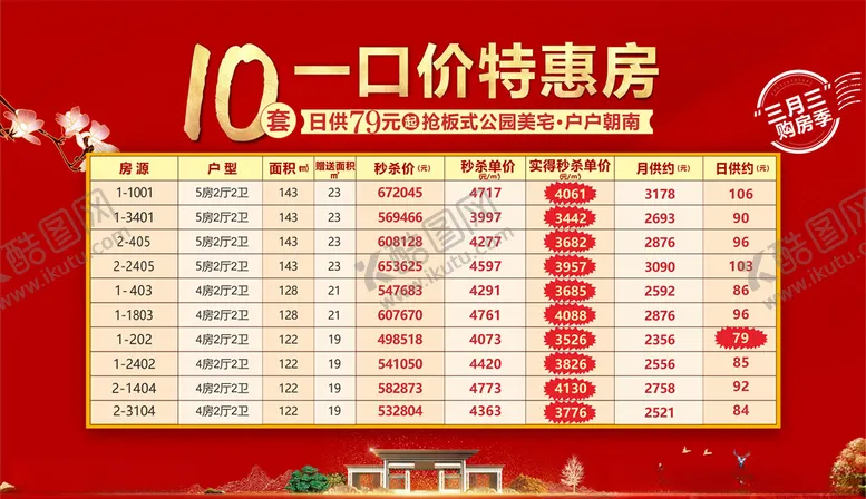 编号：18840004061043128026【酷图网】源文件下载-地产特价房