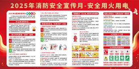 消防安全展板