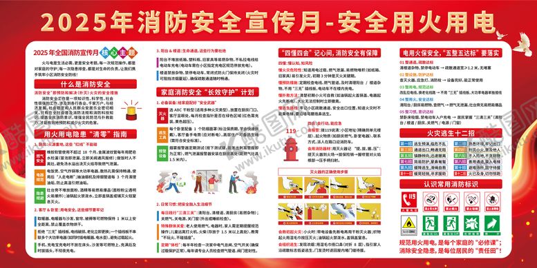 编号：64095912060058592199【酷图网】源文件下载-消防安全展板