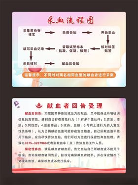 采血流程图