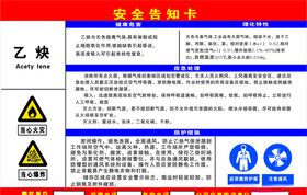 乙炔安全告知牌
